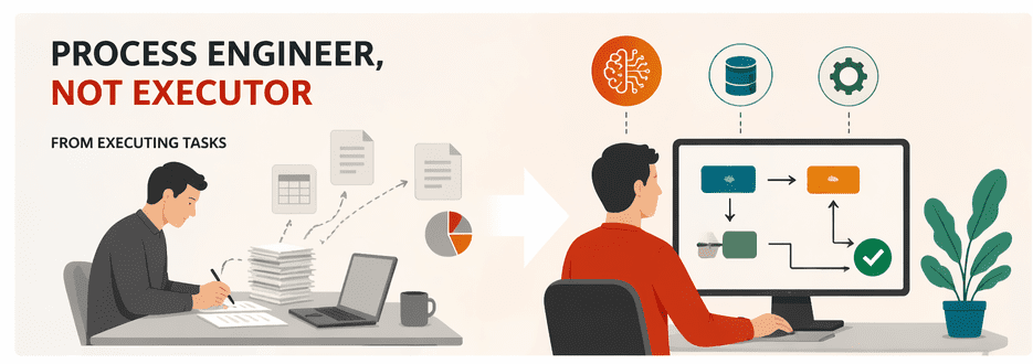 Process engineer, not executor: from doing tasks by hand to steering an agent that runs them.