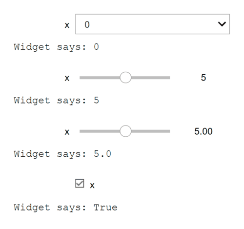 Ipywidgets with matplotlib – Kapernikov